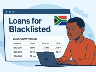 Loans for Blacklisted South Africans