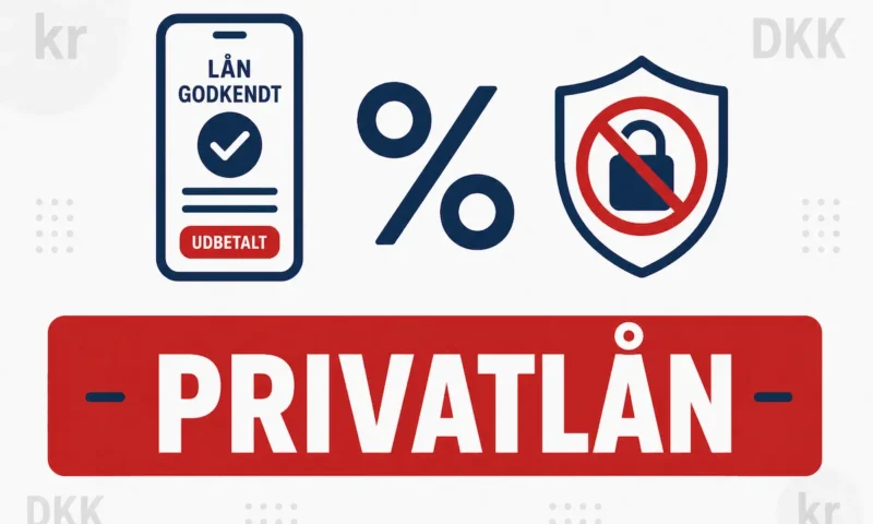 Privatlån uden sikkerhed